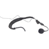 NU1 Neckband UHF Wireless Headset 863.1 MHz