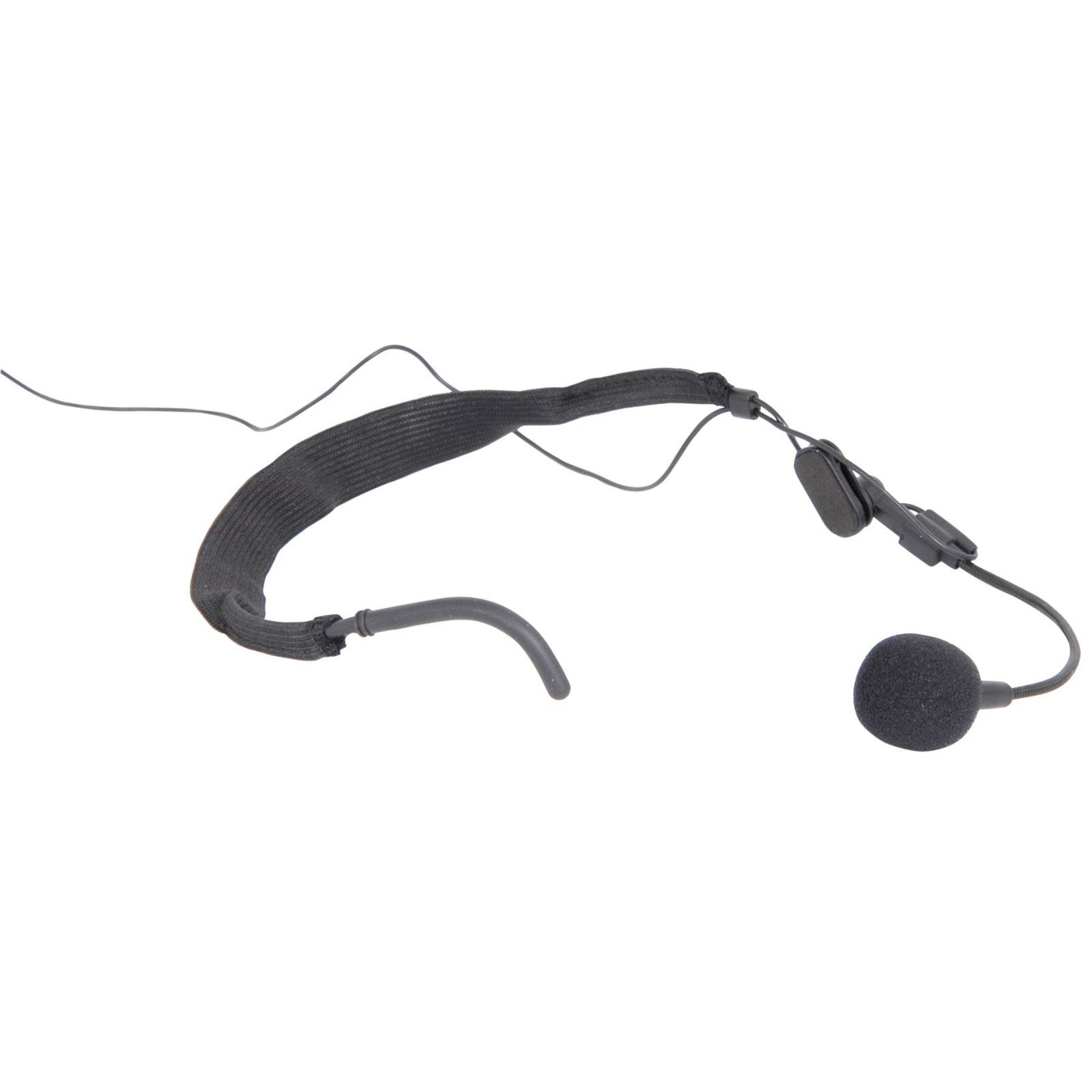 NU1 Neckband UHF Wireless Headset 863.1 MHz