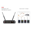 XU4 UHF Headset Microphone Systems 4 Channel
